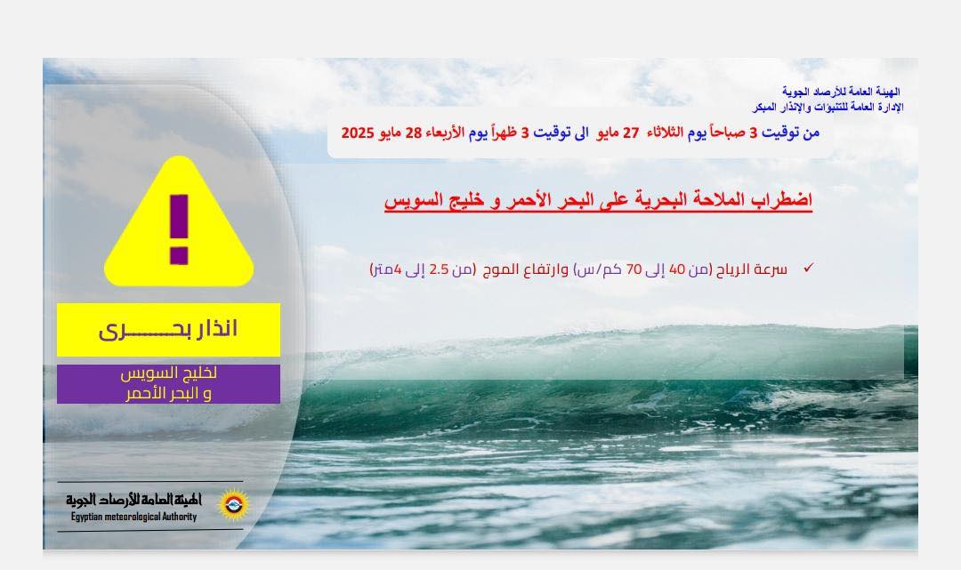 عودة الأجواء الباردة مرة أخرى.. تغيرات حادة في الطقس والحرارة تتراجع 11 درجة