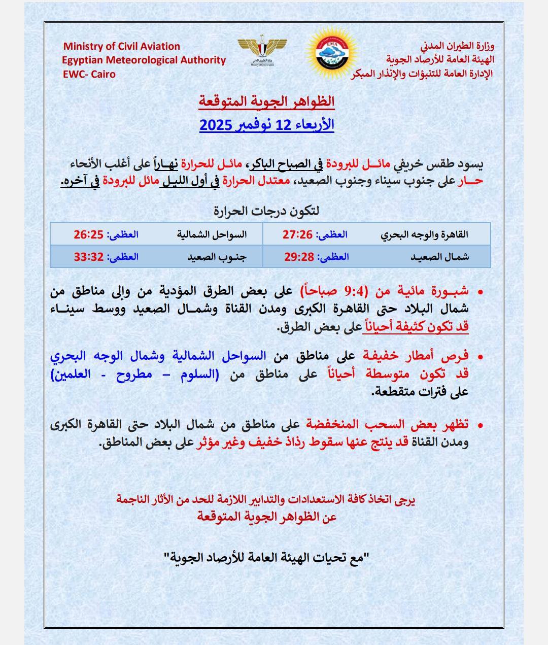 تحذير عاجل من الأرصاد بشأن طقس الأيام القادمة
