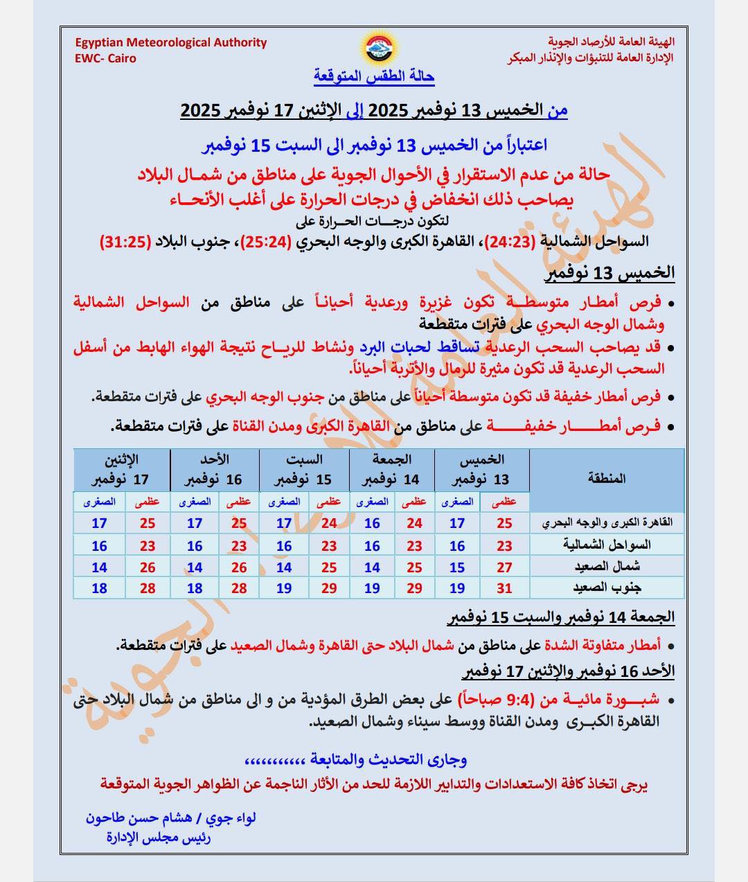تنبيهات عاجلة من الأرصاد بأن طقس الأيام القادمة ونصائح هامة للمواطنين